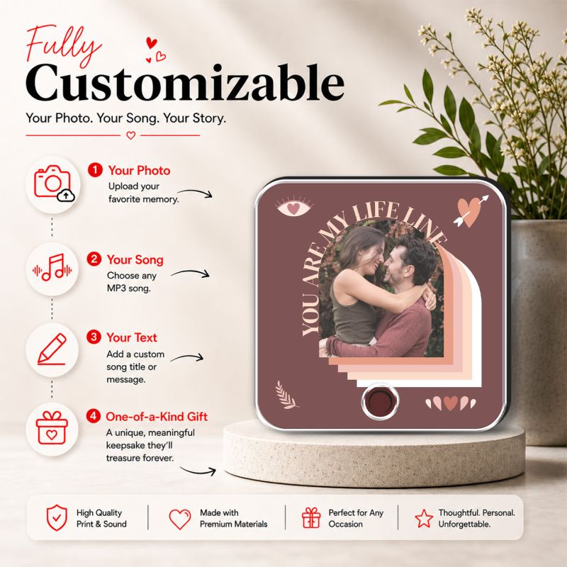 Customisable Musical Fridge Magnet with Photo, Song and Audio Message, Romantic Gift for Couples, Him or Her Memorable Photo Frame Home Decor Rechargeable Speaker